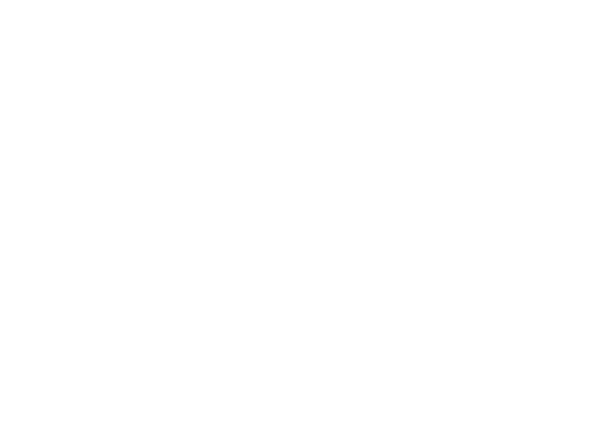 Language and accessibility