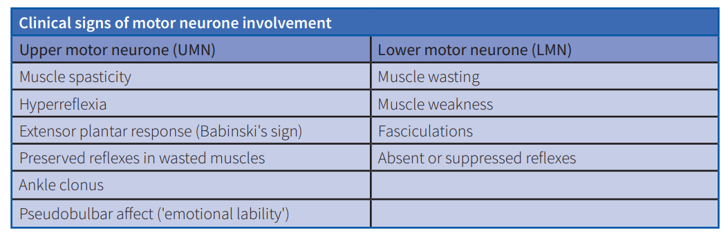 signs-mnd-(1).png signs-mnd-(1).png