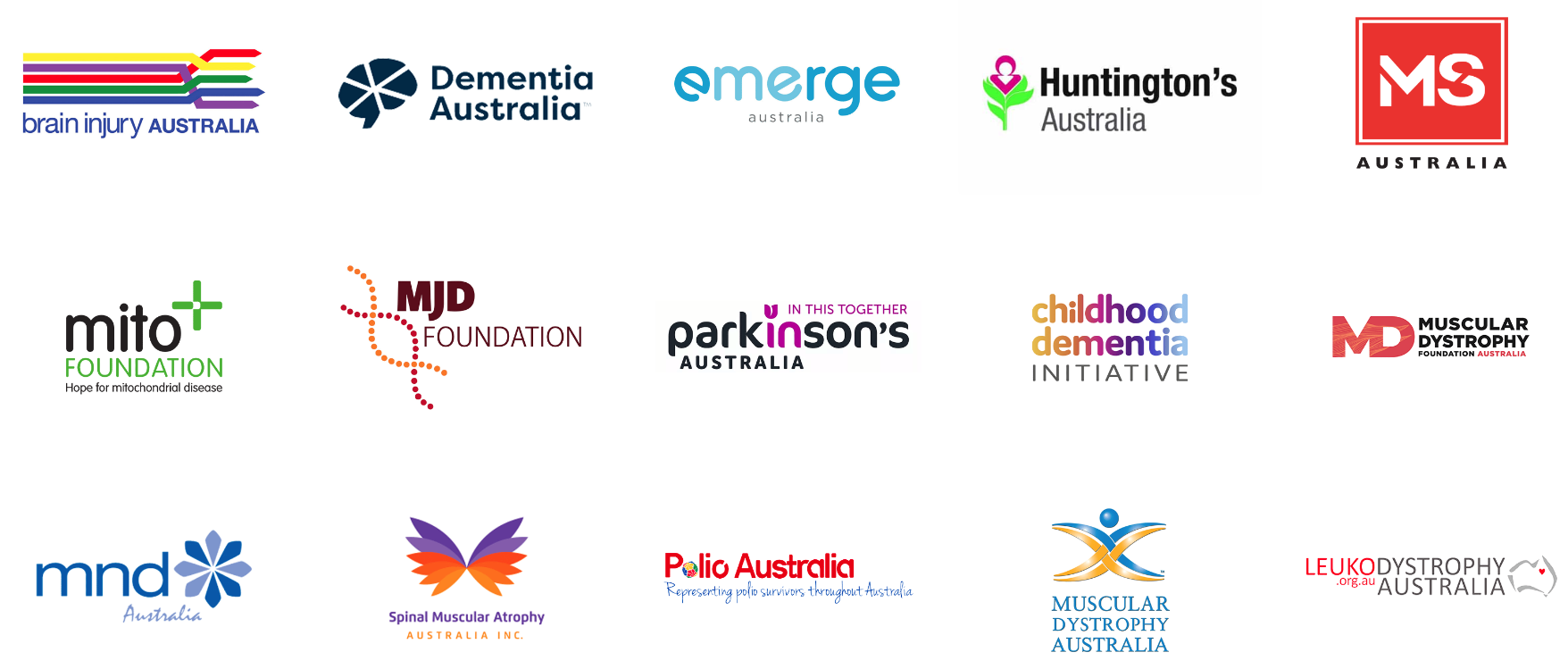 Neurological Alliance Australia members