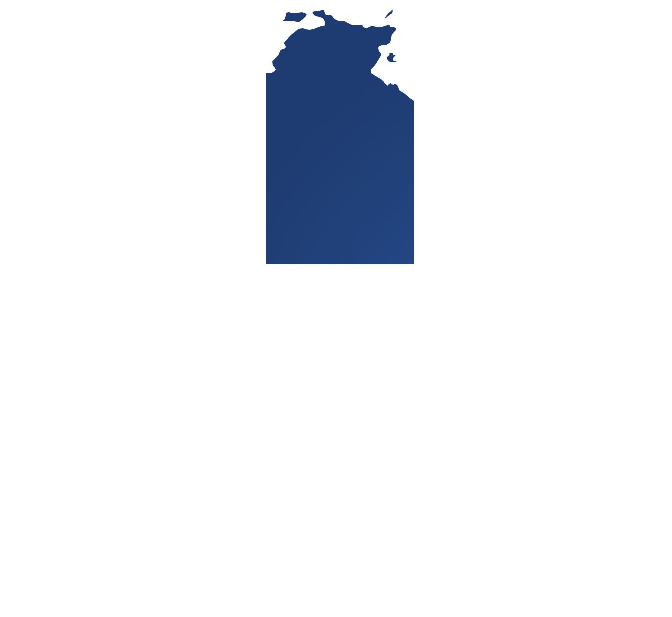 MND Northern Territory