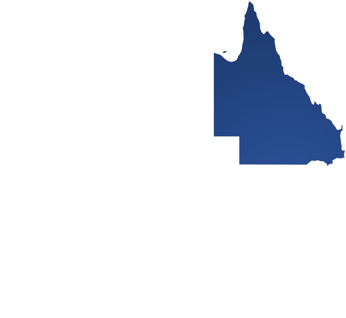 MND Queensland