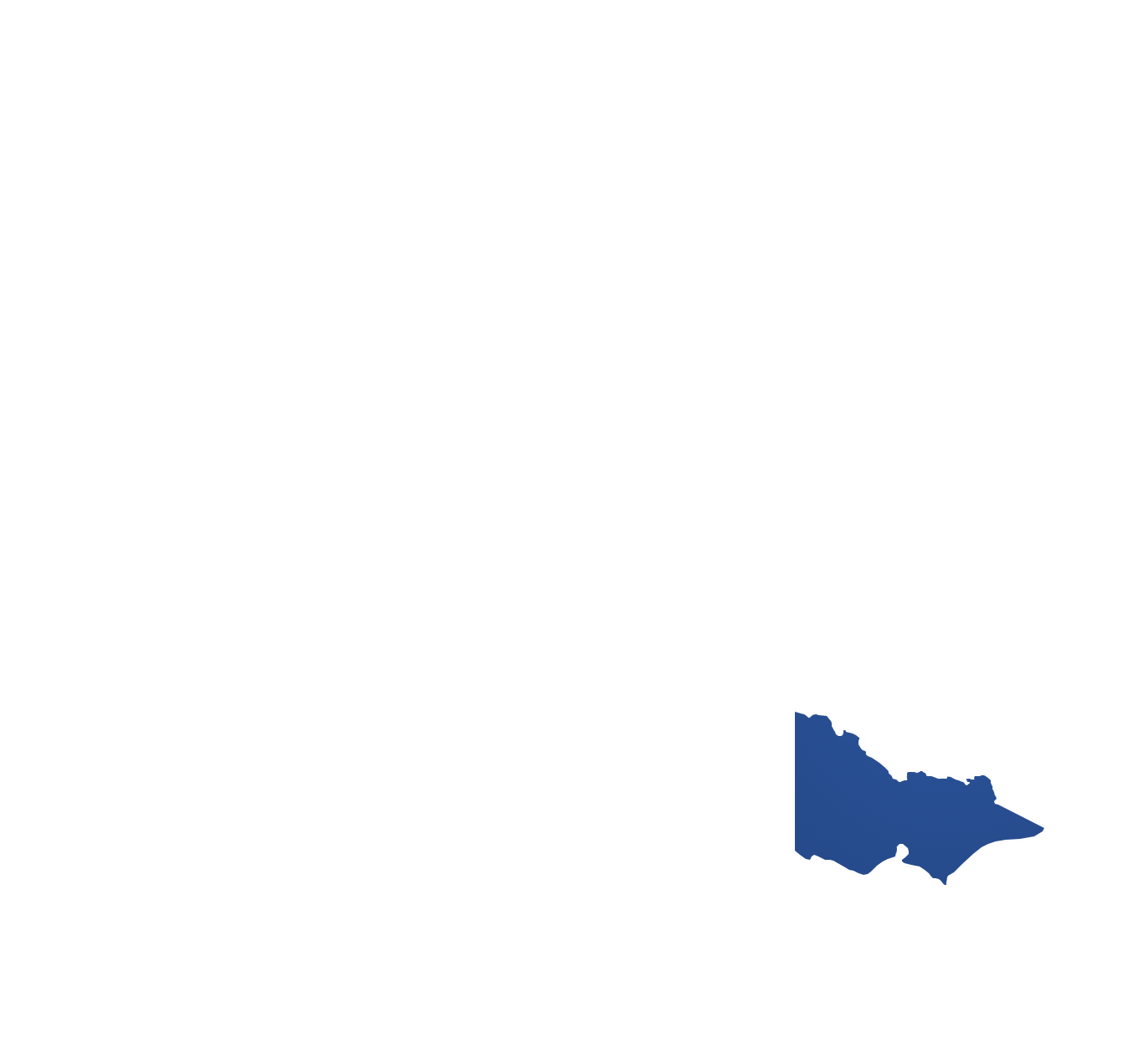 MND Victoria
